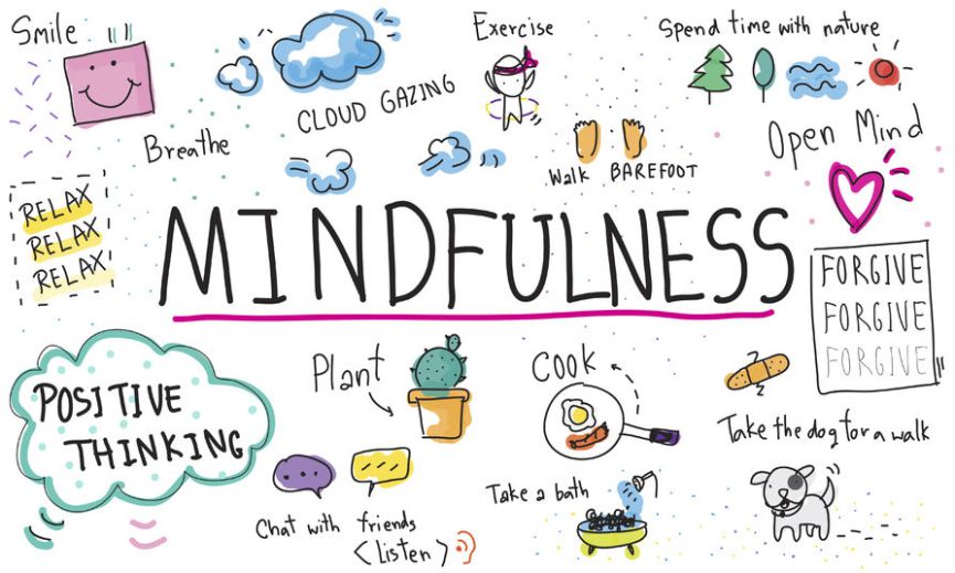 Mindfulness Is the Hottest New Trend?But Should It Be? 